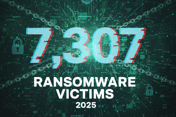 Ransomware Reports