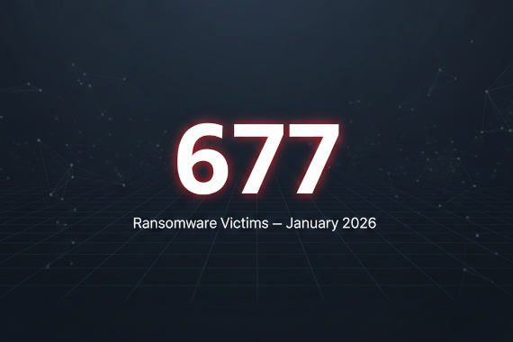 Ransomware Reports